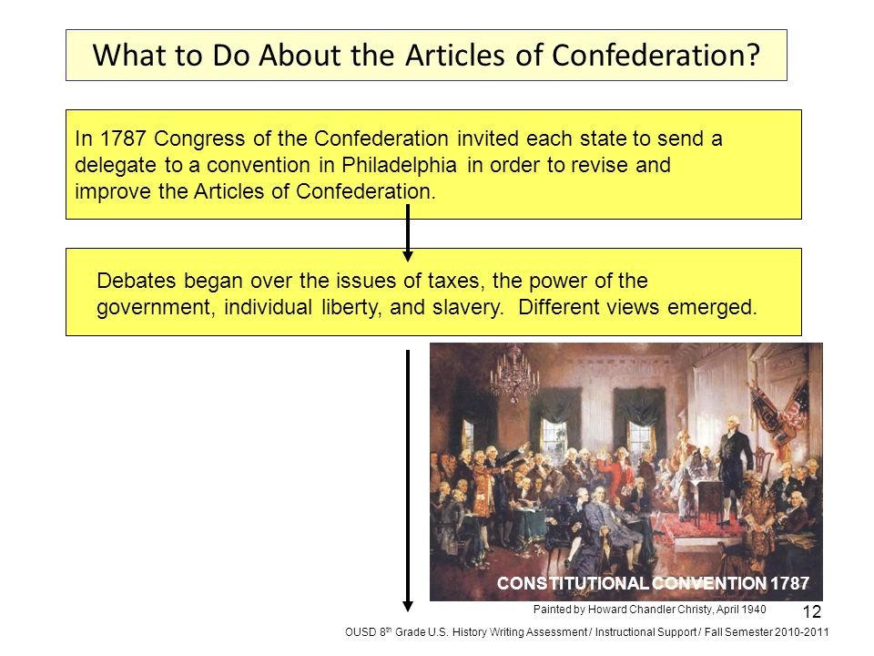 An assessment of the articles of confederation